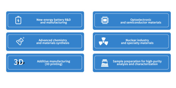 en应用领域 en应用领域