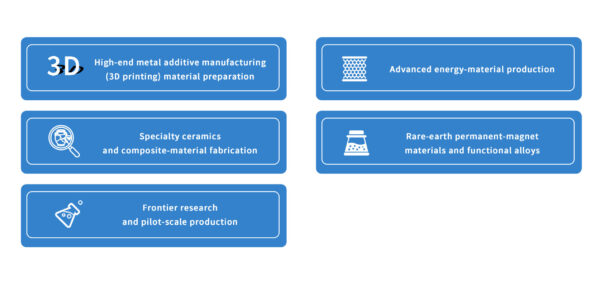 应用领域 应用领域